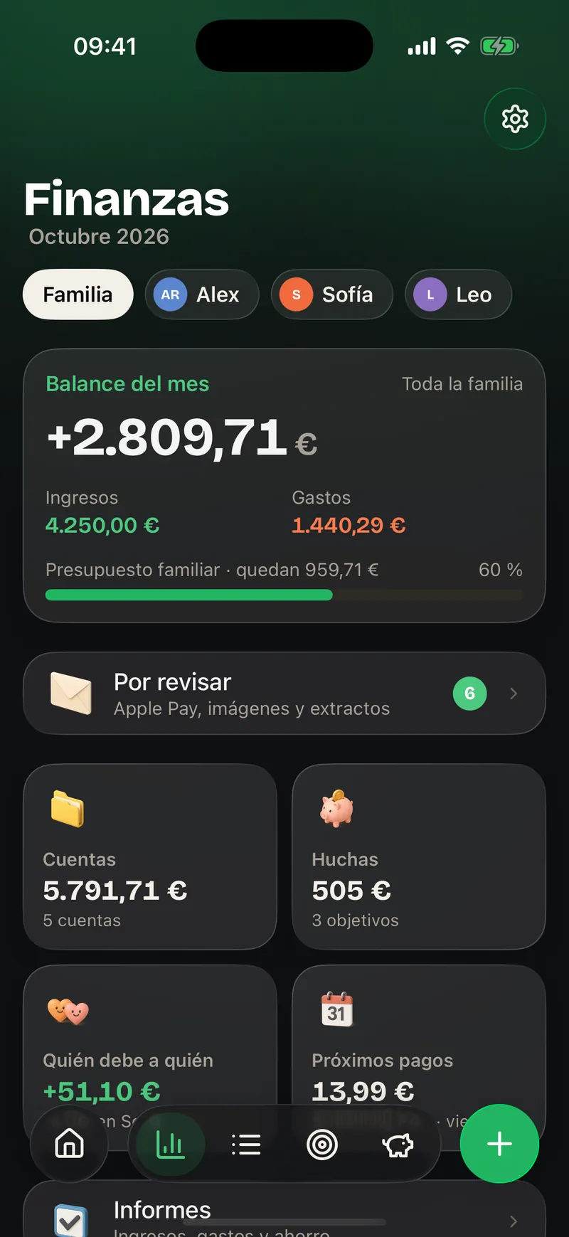 Finanzas: Inicio