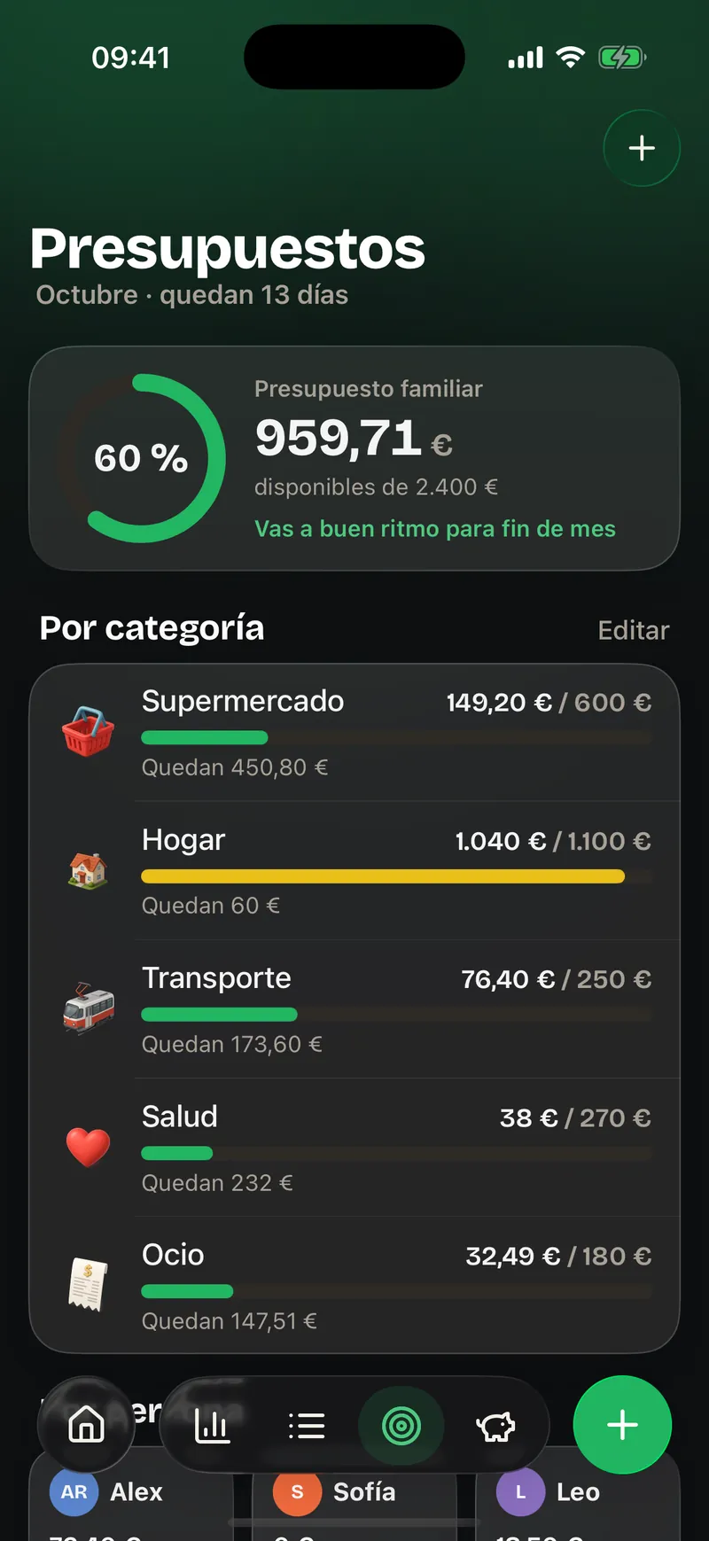 Finanzas: Presupuestos
