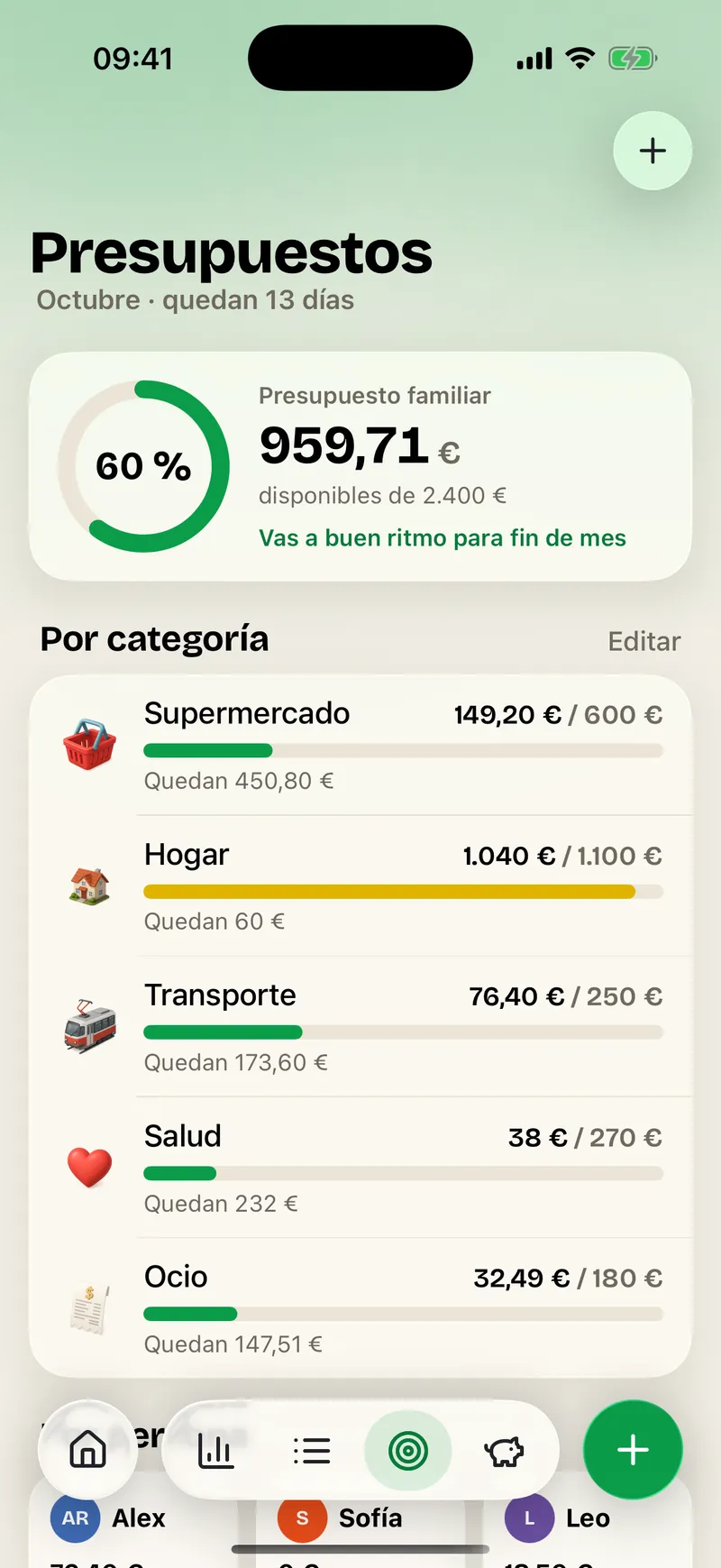 Finanzas: Presupuestos