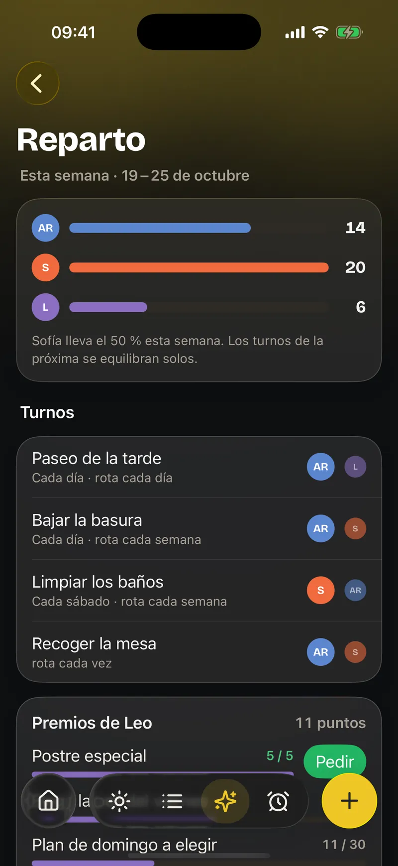 Tareas: Reparto y turnos