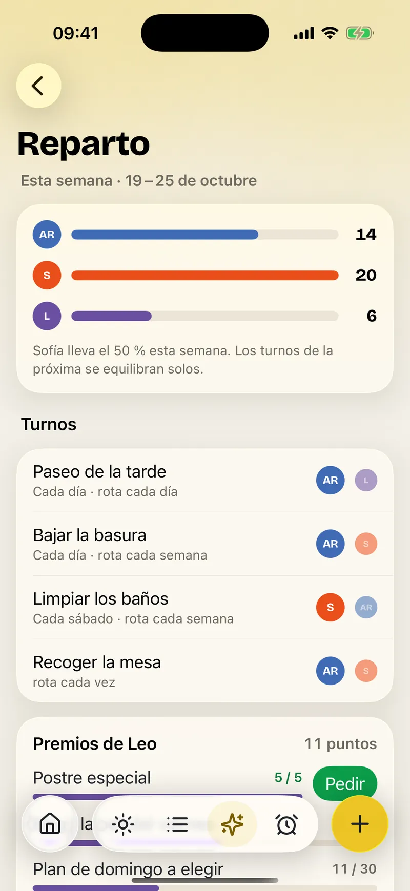 Tareas: Reparto y turnos